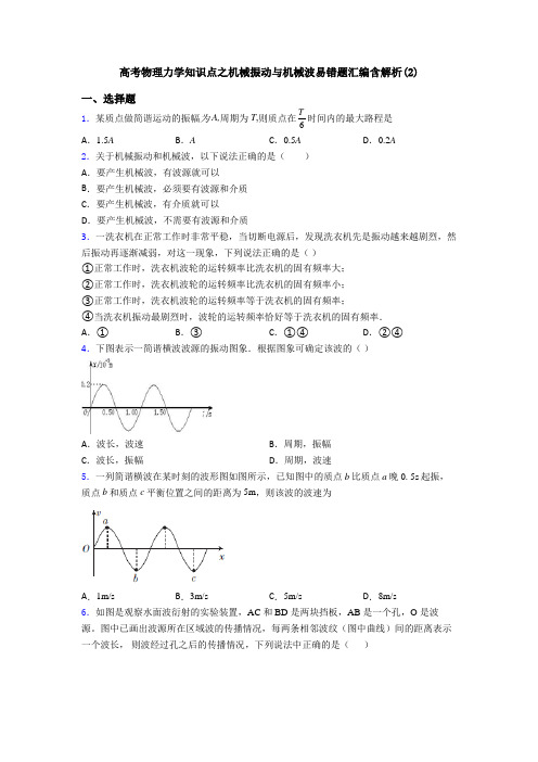 高考物理力学知识点之机械振动与机械波易错题汇编含解析(2)