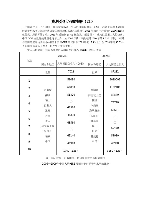 资料分析习题精解(21)