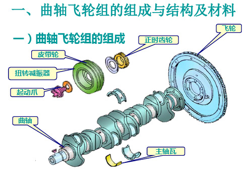 发动机的结构原理之4曲轴飞轮组结构与工作原理