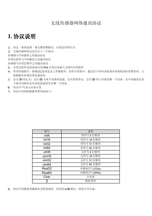 无线传感器网络通讯协议