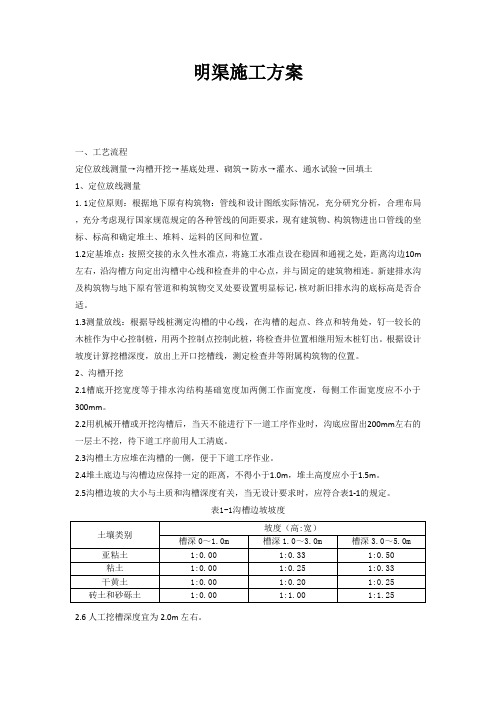 明渠排水沟施工方案