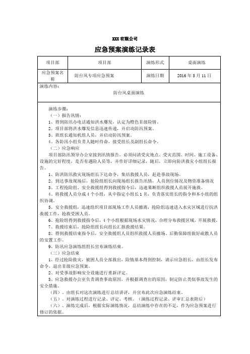 1、防洪度汛桌面演练记录表