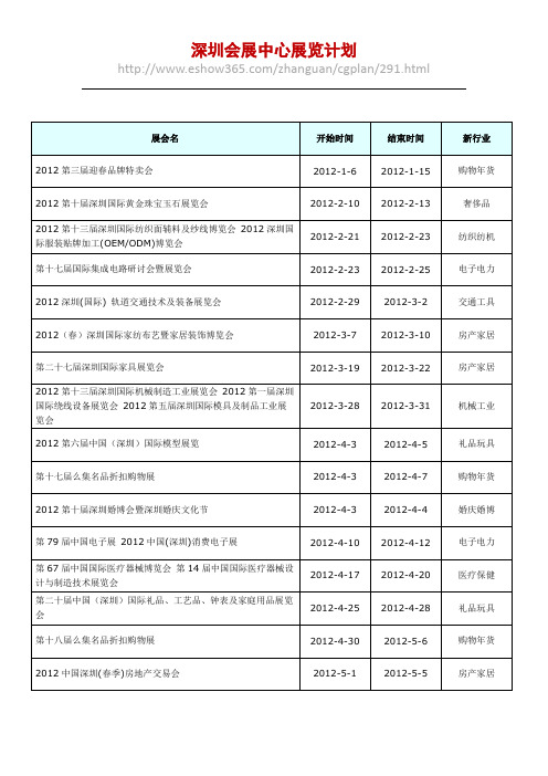 2012深圳会展中心展会计划