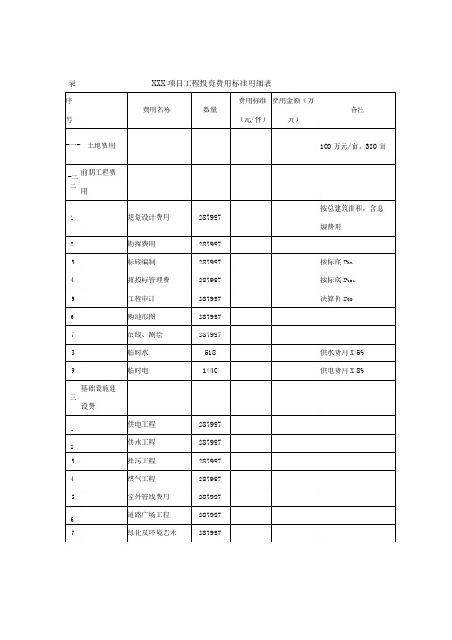 房地项目费用明细表