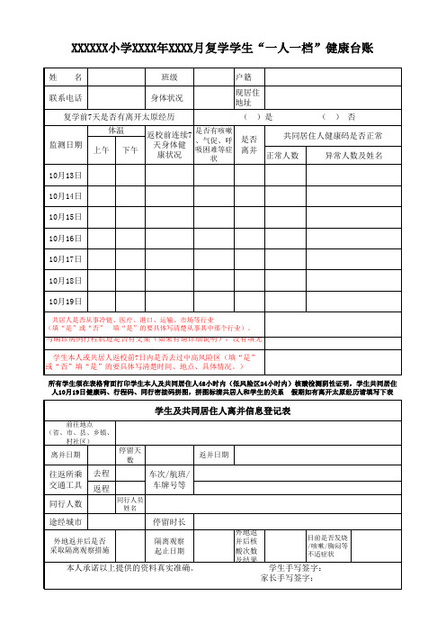 2022年10月复学学生“一人一档”健康台账