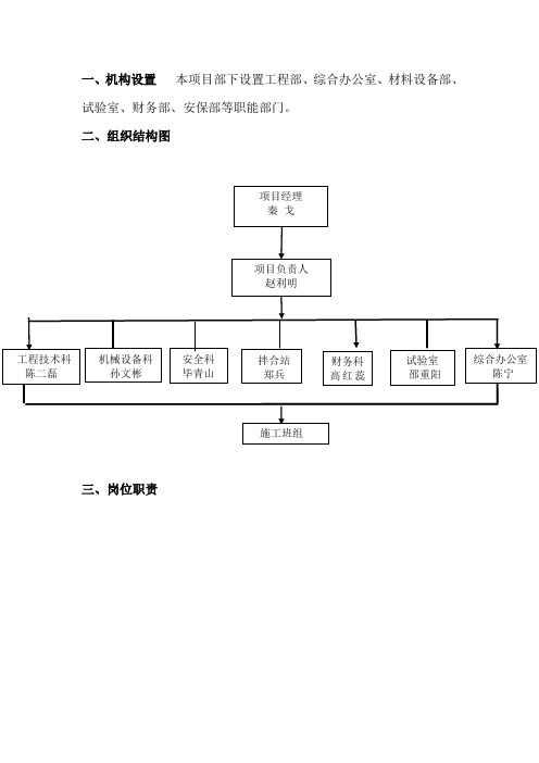 一、机构设置本项目部下设置工程部、综合办公室、材料设备