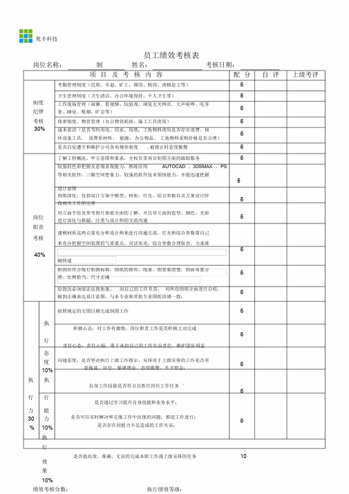 制图人员绩效考核