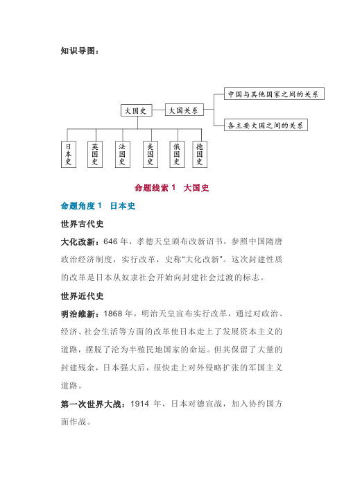 2019中考：初中历史专题《大国史及大国关系》