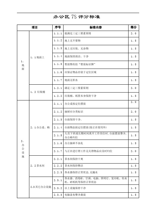 7S检查标准