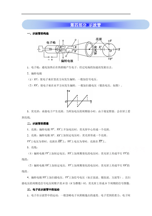 微学霸匀强电场：第四部分 示波管 含解析