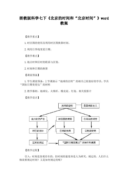 浙教版科学七下《北京的时间和“北京时间”》word教案