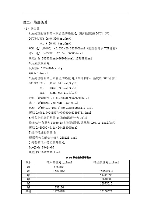 热量恒算--年产60000吨悬浮法生产聚氯乙烯生产车间设计