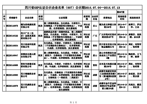 四川省GSP认证公示企业名单(007)