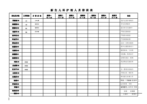 S718-医院-新生儿护理排班表 模板