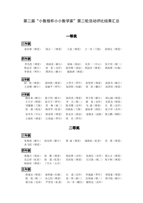 第二届小数报杯小小数学家第二轮活动评比结果汇总