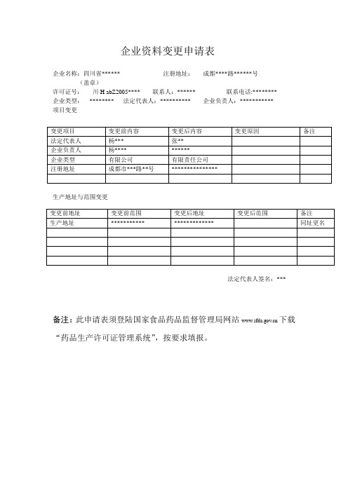 四川省药品生产变更申请表