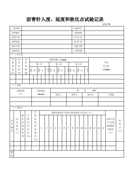 70-沥青针入度、延度和优化点试验记录