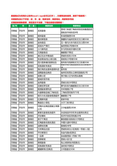 2020新版河南省开封市鼓楼区农产品行业工商企业公司商家名录名单黄页联系电话号码地址大全440家