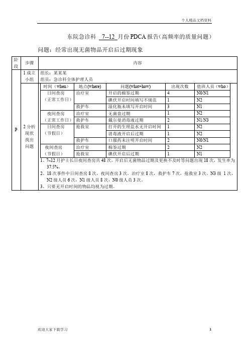 PDCA报告