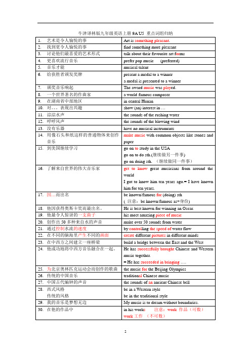 牛津译林版九年级英语上册9A Unit5 重点词组归纳