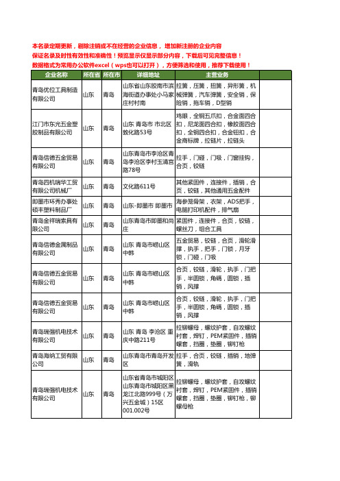 新版山东省青岛插销工商企业公司商家名录名单联系方式大全12家