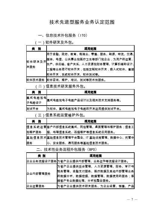 技术先进型服务业务认定范围