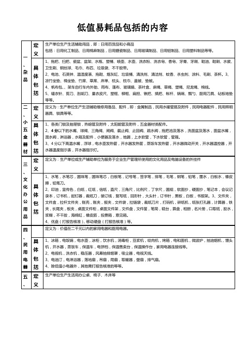 低值易耗品包括的内容