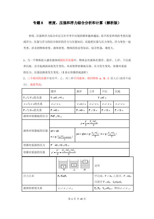 中考必考点突破·密度、压强和浮力综合分析和计算(含参考解析)