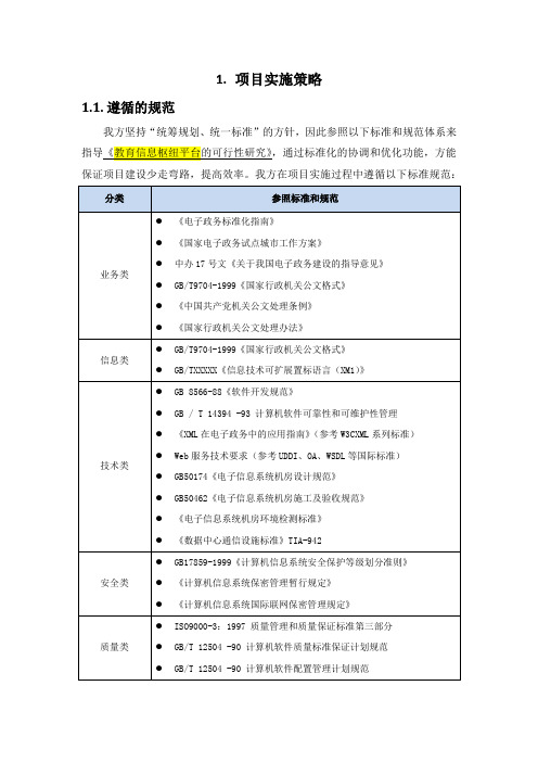 软件项目实施方案(纯方案,31页)