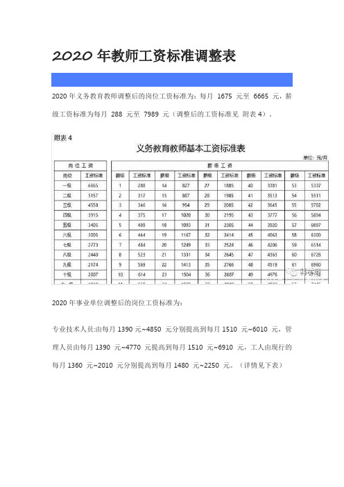 2020年教师工资标准调整表