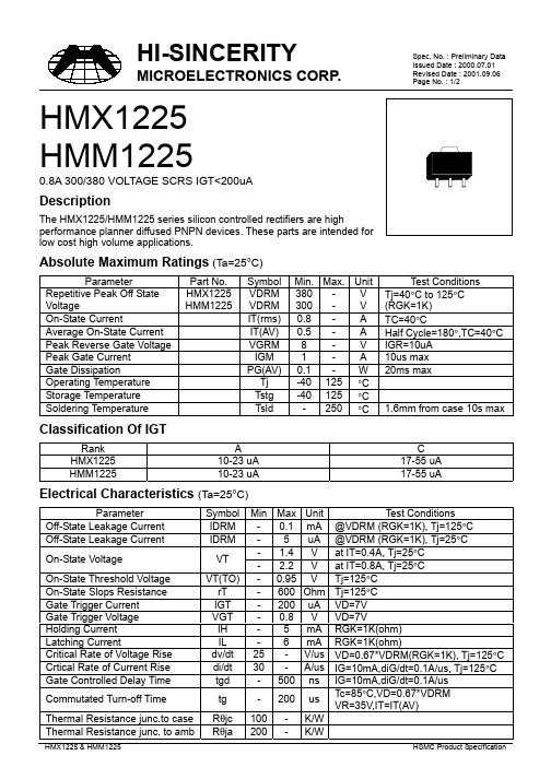 HMM1225资料