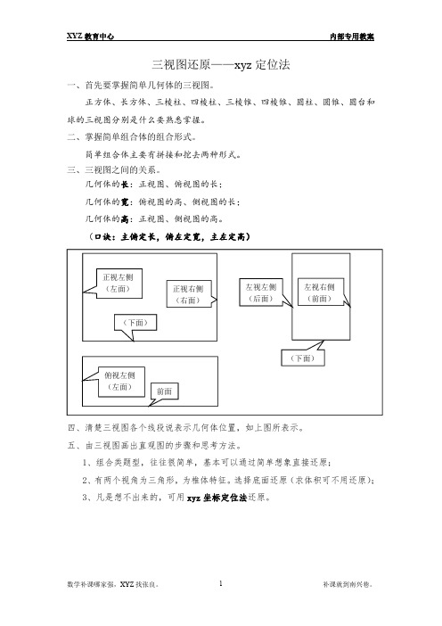 三视图还原几何体的方法