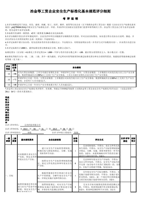 冶金等工贸企业安全生产标准化基本规范评分细则