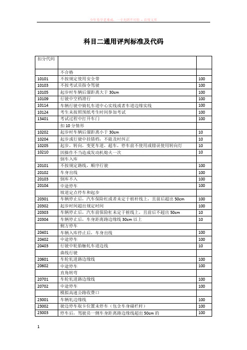 科目二通用评判标准及代码