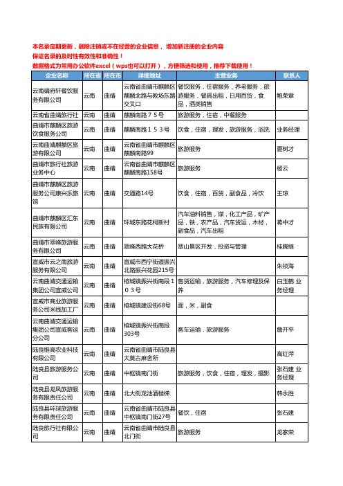 2020新版云南省曲靖旅游服务工商企业公司名录名单黄页联系方式大全36家