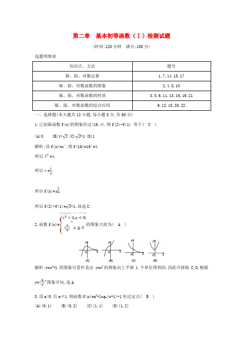 2019-2020学年高中数学 第二章 基本初等函数(Ⅰ)检测试题 新人教A版必修1