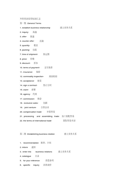 外贸常用英语短语大全.pdf