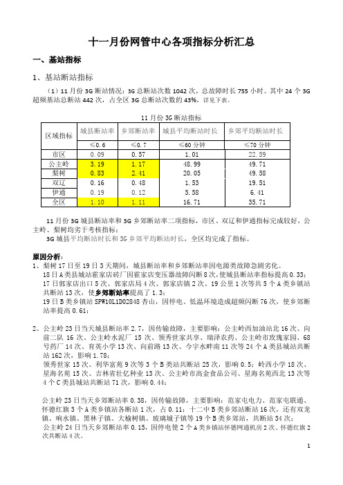 11月份指标分析