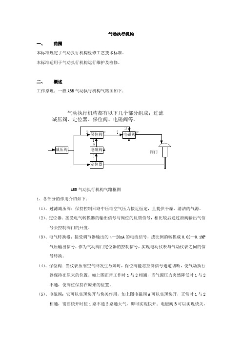 气动执行机构检修规程