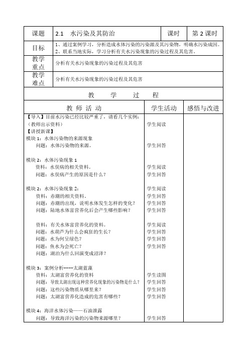 人教版高中地理选修6《第二章 环境污染与防治 第一节 水污染及其成因》_34