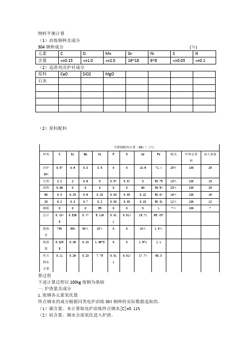 不锈钢配料计算