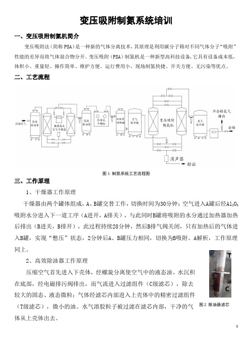 变压吸附制氮系统培训