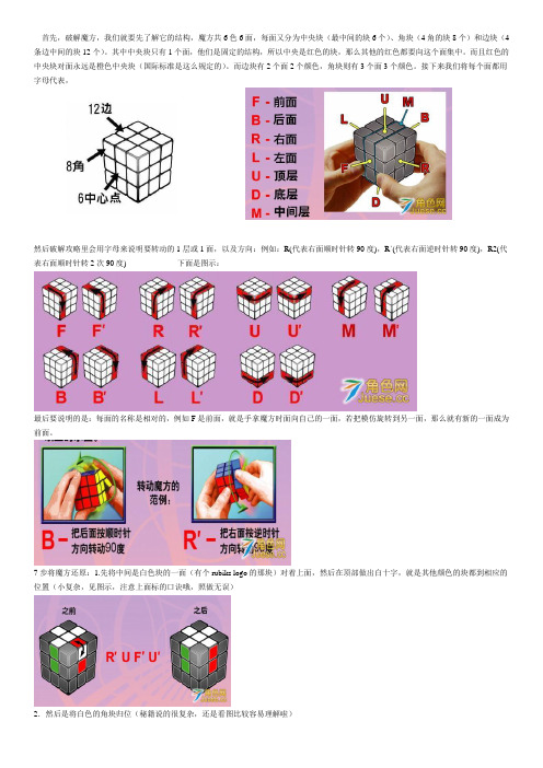 三阶魔方入门——初级到高级