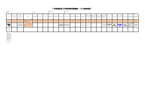 广东省高层次人才信息库信息采集表
