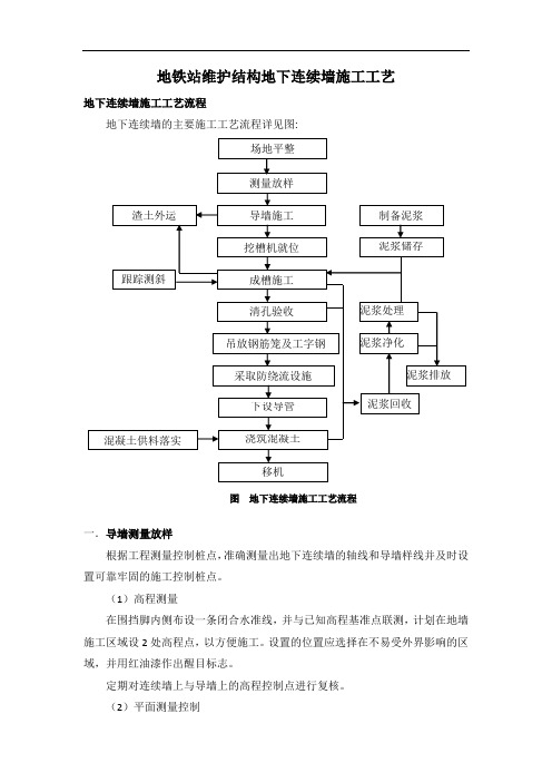 地下连续墙施工工艺流程