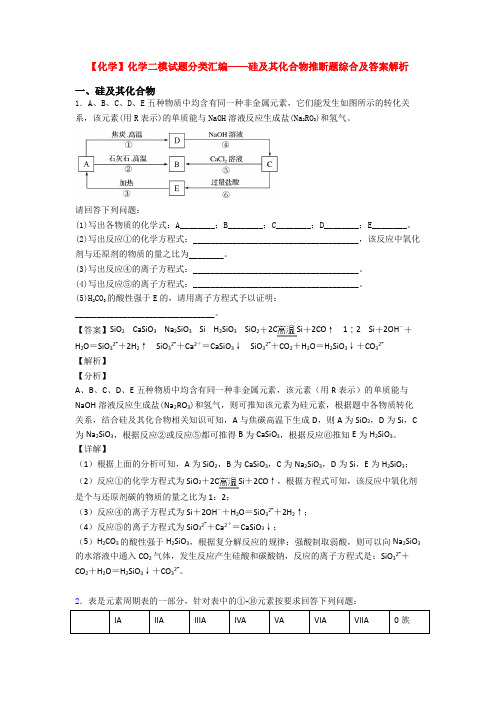 【化学】化学二模试题分类汇编——硅及其化合物推断题综合及答案解析