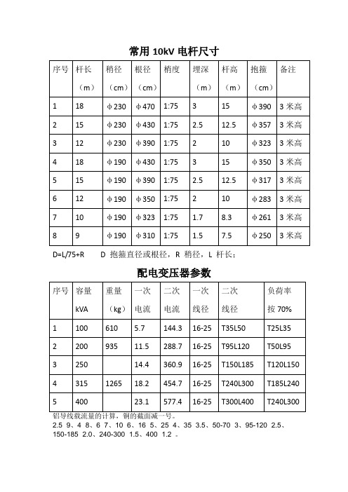 常用电杆尺寸