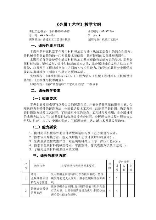 金属工艺学教学大纲