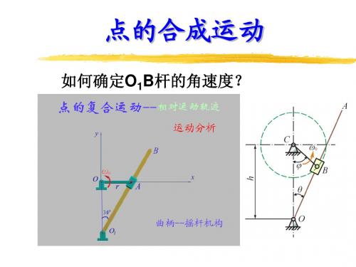 点的复合运动