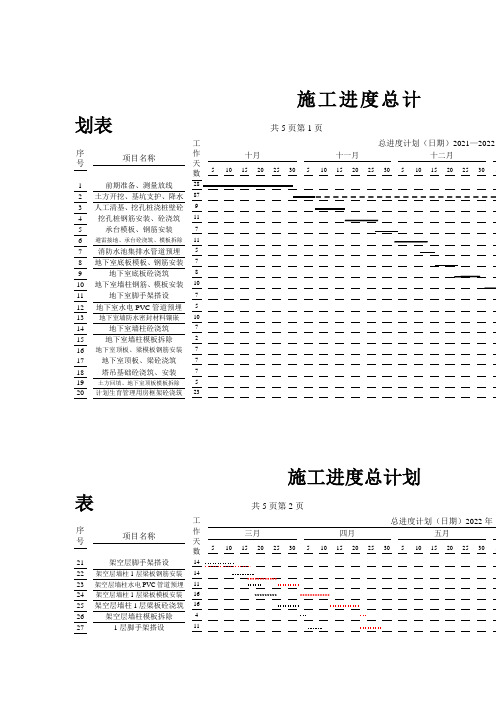 建筑施工进度计划表